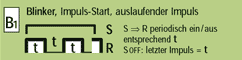 Funci&oacute;n B1 = C&iacute;clico impulso de encendido, impulso arrastrado