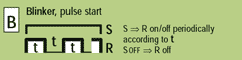 function B = Blinker, pulse start