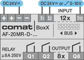 Controller Comat BoxX, connections types DC24V, 12 Inputs, 8 Outputs relays