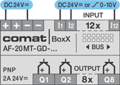 Controller Comat BoxX, connections types DC24V, 12 Inputs, 8 Outputs Transistor PNP
